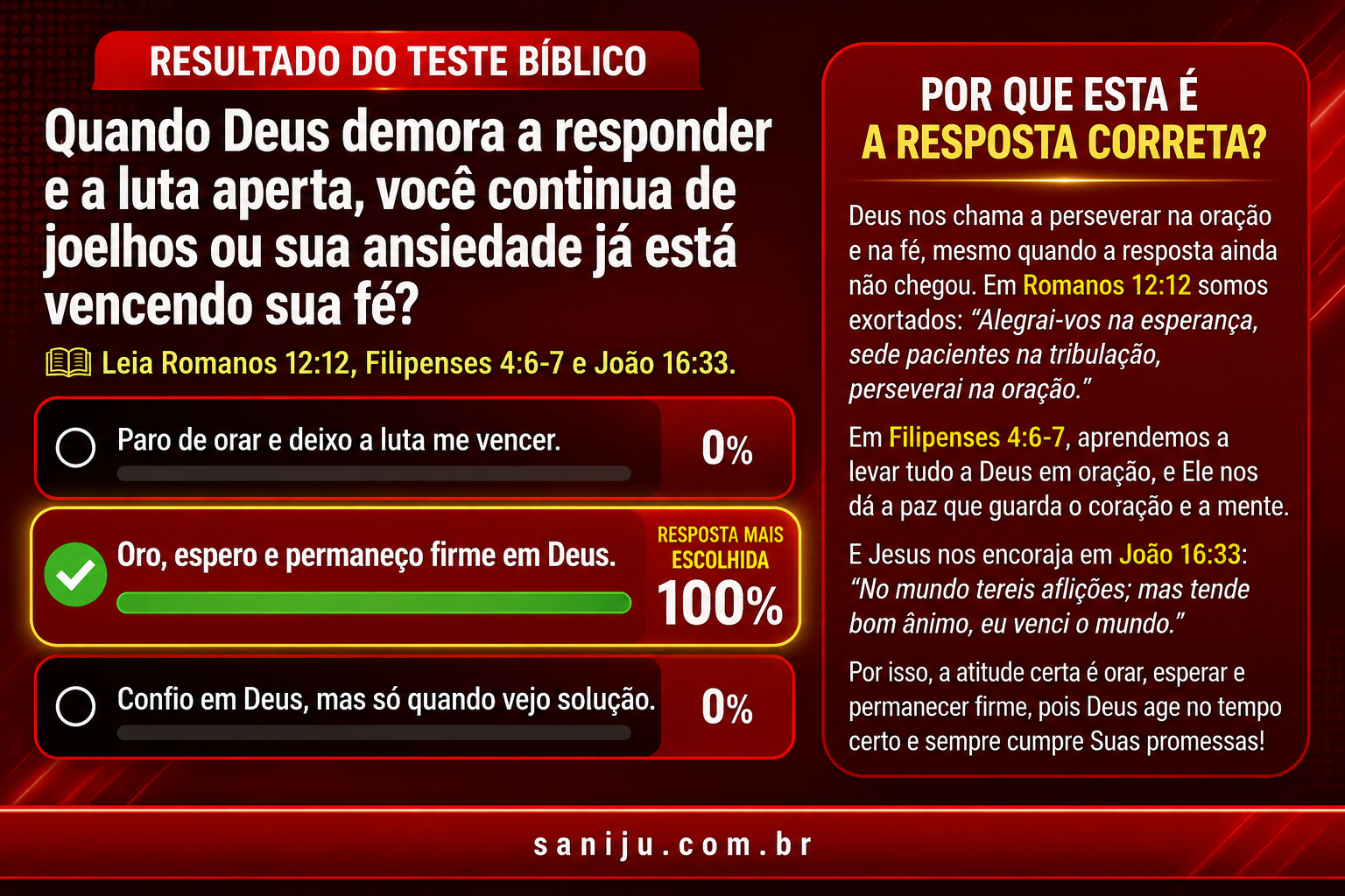Resultado do Teste Bíblico Saniju