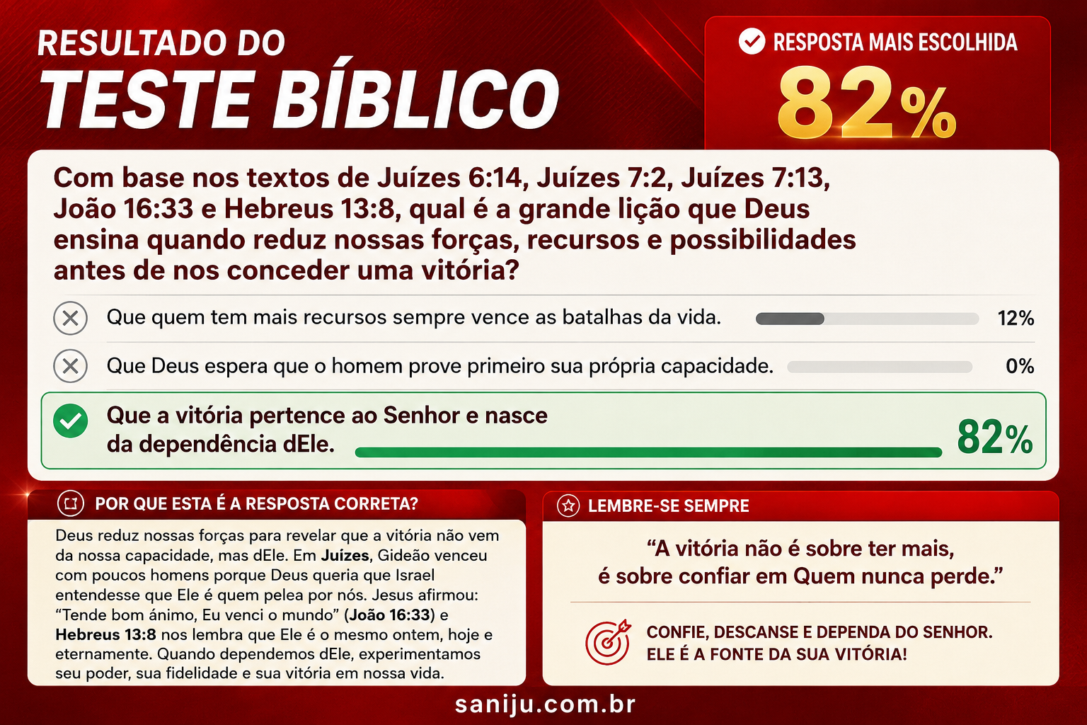 Resultado do Teste Bíblico
