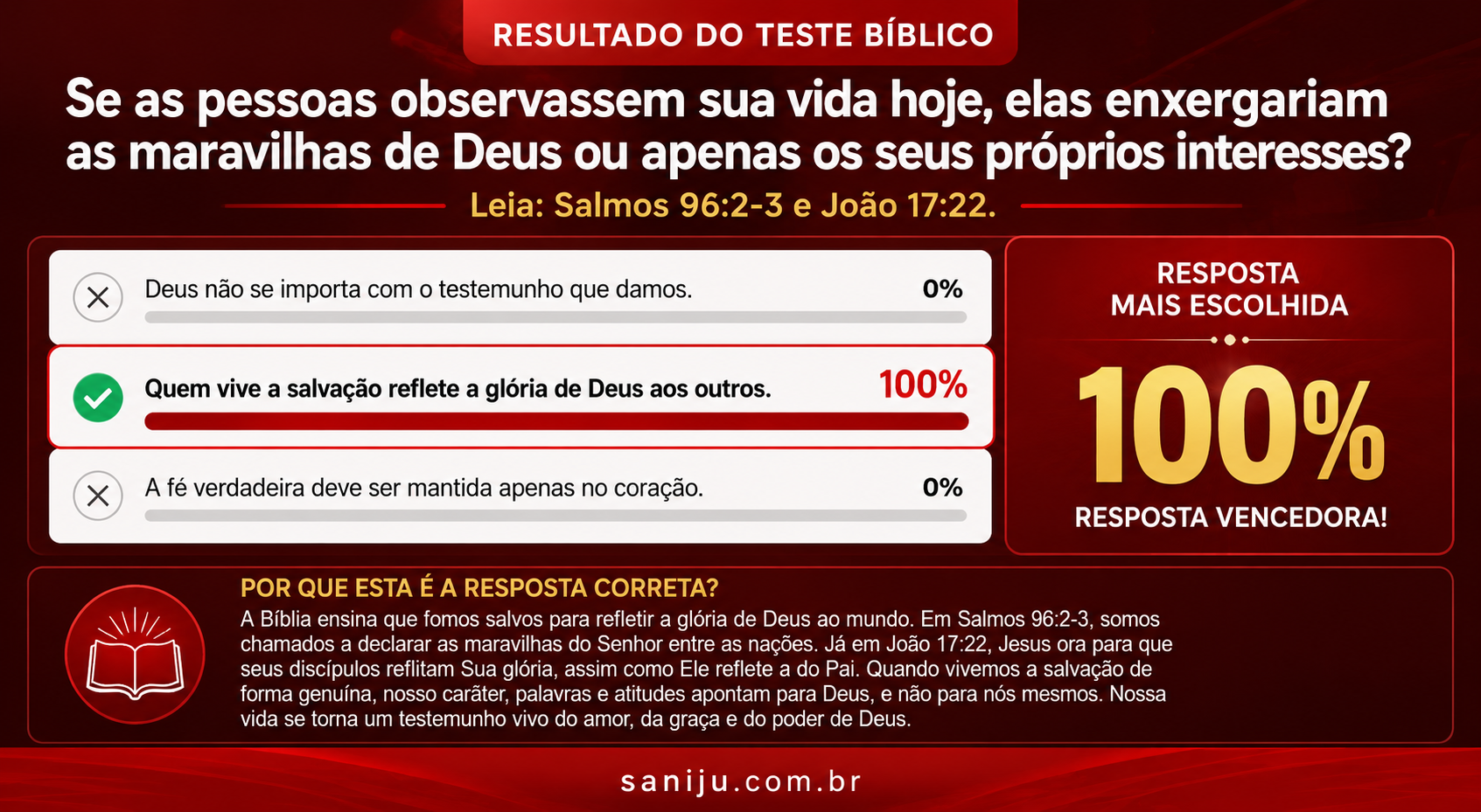 Resultado do Teste Bíblico Saniju