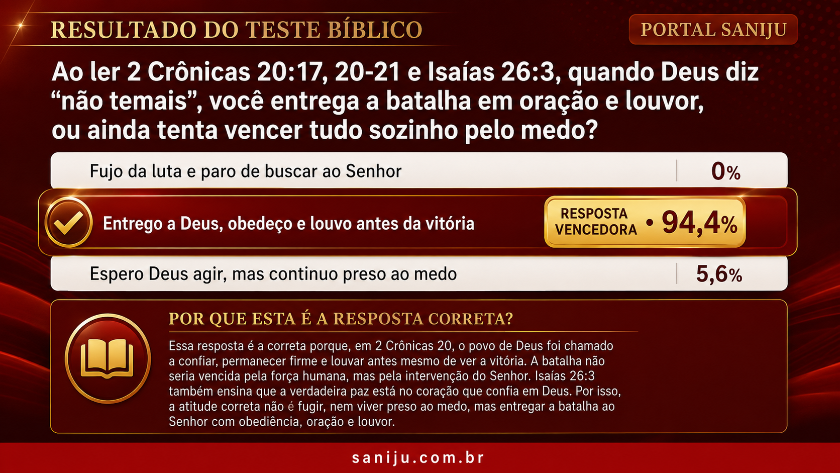 Resultado do Teste Bíblico Saniju