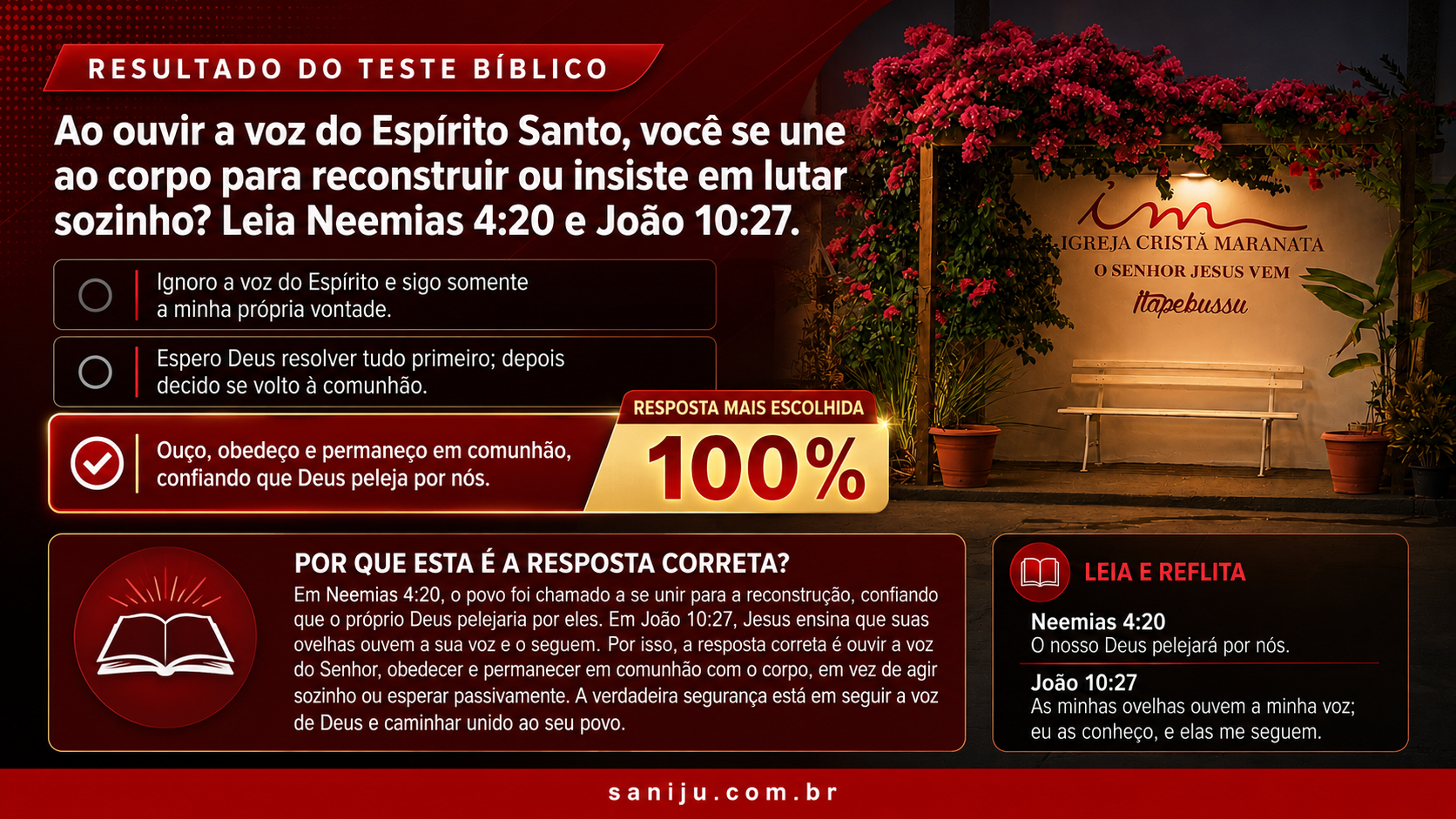Resultado do Teste Bíblico do Portal Saniju sobre ouvir a voz do Espírito Santo e permanecer em comunhão