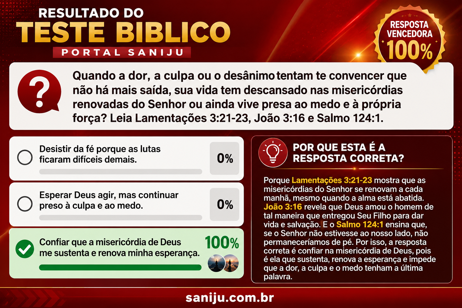 Resultado do Teste Bíblico Saniju