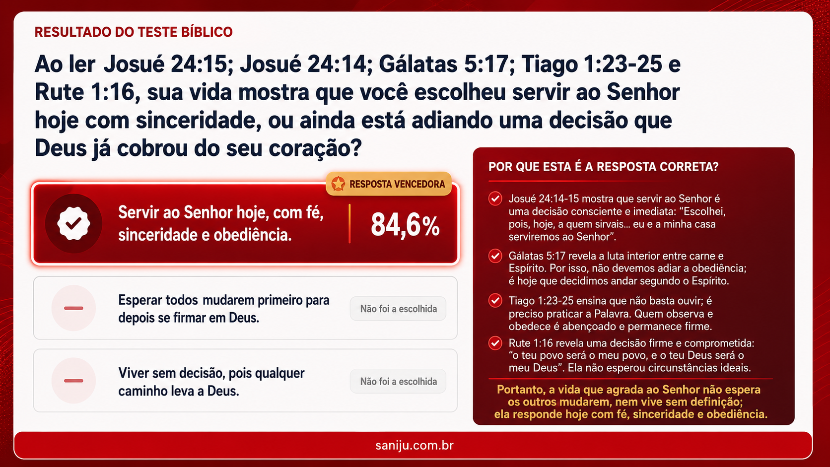 Resultado do Teste Bíblico Saniju