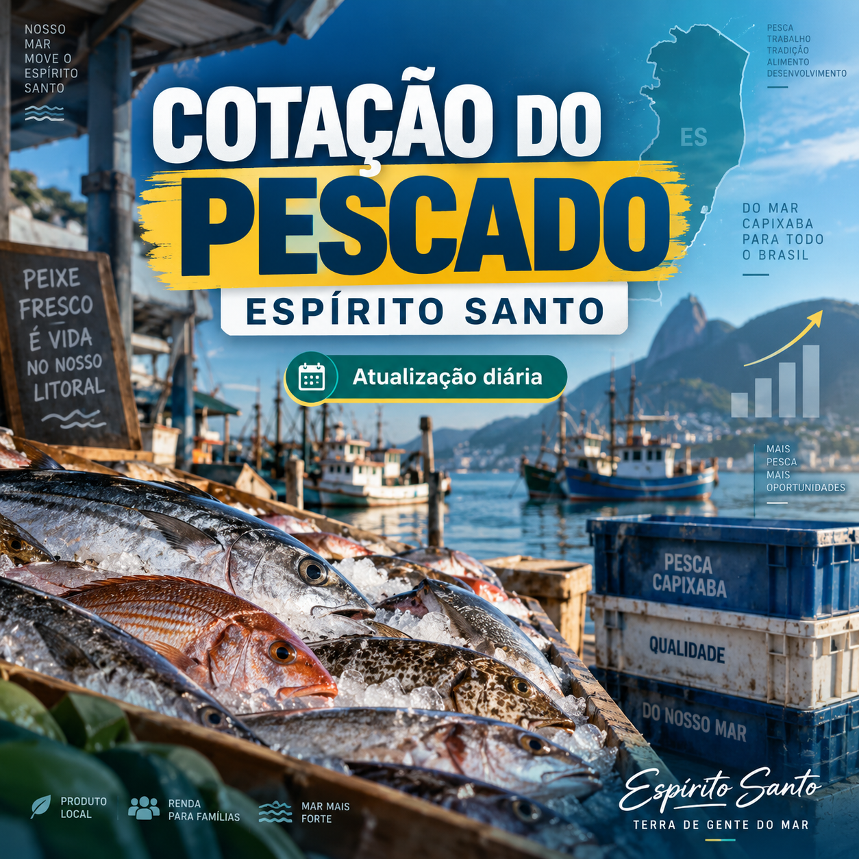 COTAÇÃO DO PESCADO NO ES — JULHO/2026