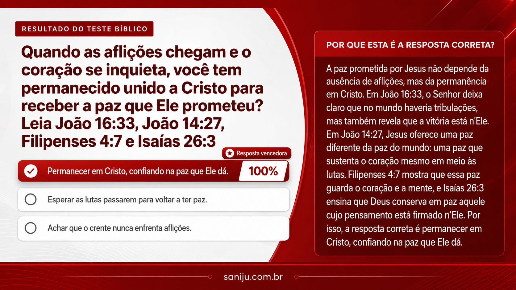 Resultado do Teste Bíblico Saniju