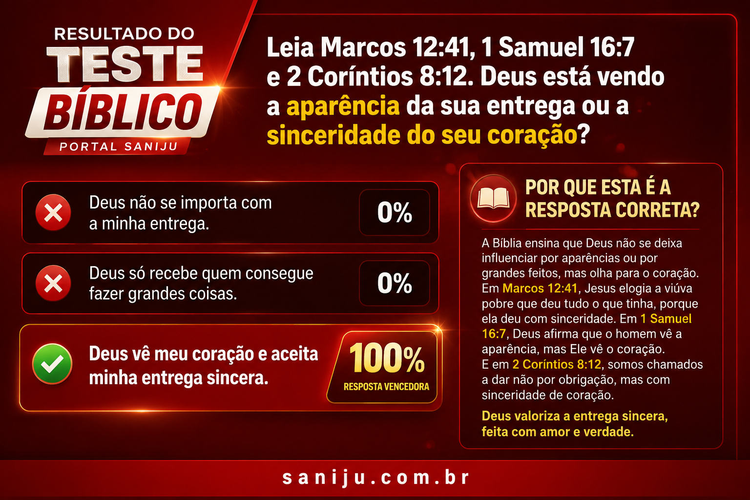 Resultado do Teste Bíblico Saniju