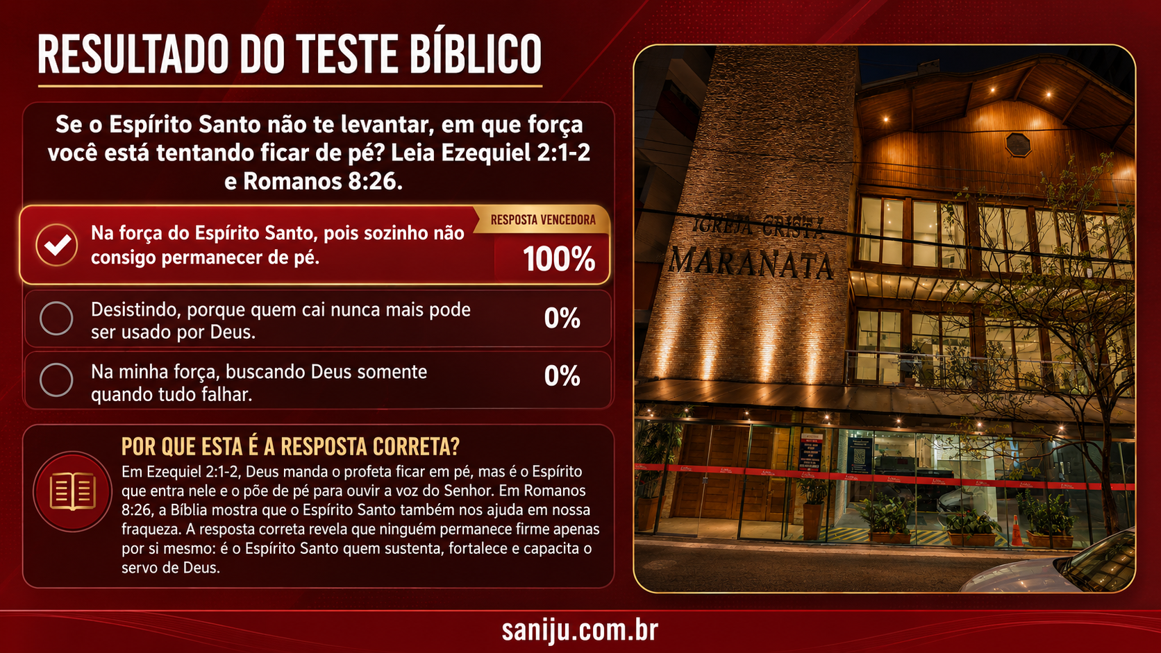 Resultado do Teste Bíblico Saniju
