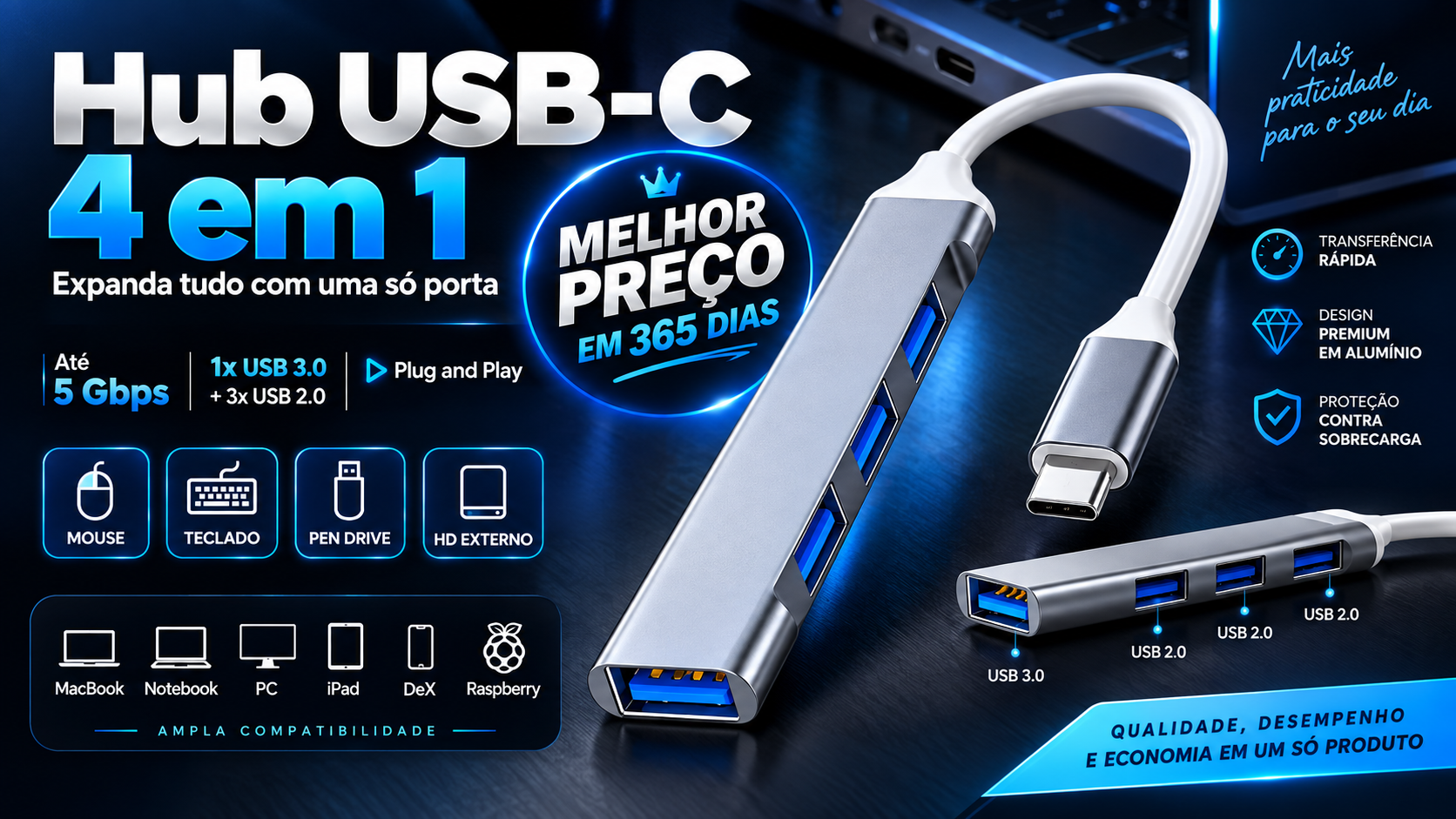 Hub USB-C 4 em 1 com USB 3.0 – Mais Portas, Mais Velocidade e Melhor Preço em 365 Dias!